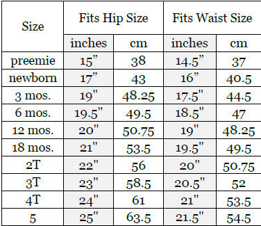 Black Katie Floral Bummies